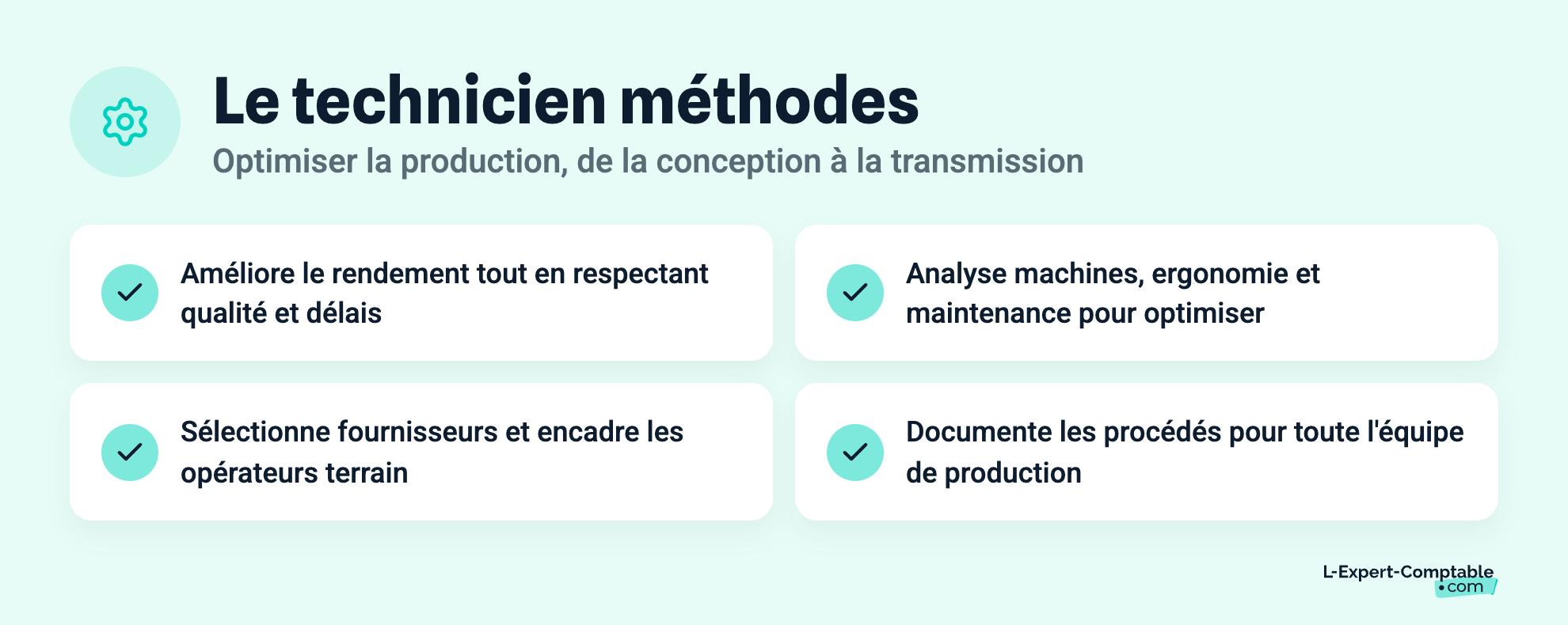 Le technicien méthodes